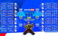 九游娱乐平台-字母哥封神时刻，DWG团队攻势制胜