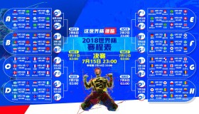 九游娱乐平台-字母哥封神时刻，DWG团队攻势制胜